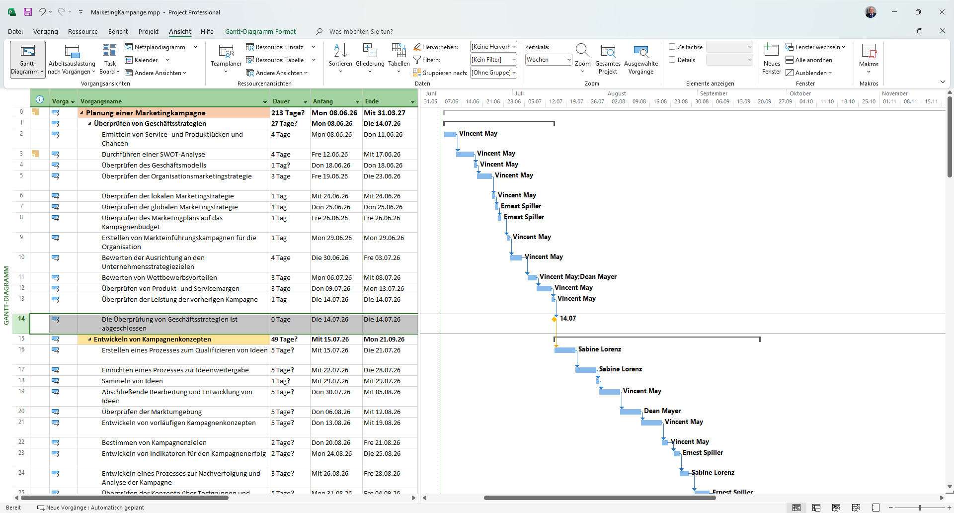 Microsoft Project — Gantt-Diagramm mit Tabelle links und Zeitachse mit Balken rechts