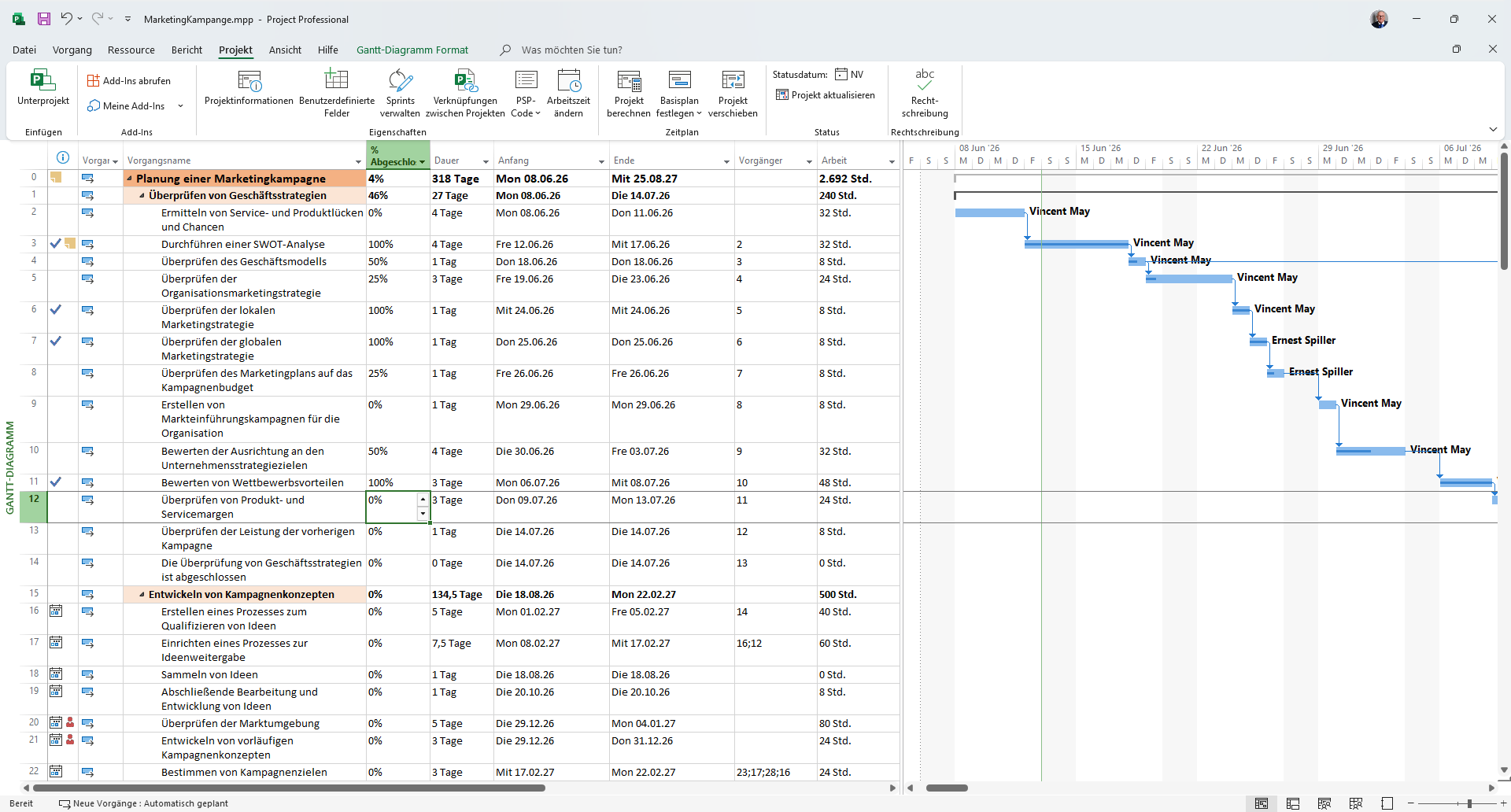 Vorgangstabelle mit der Spalte Prozent abgeschlossen und Fortschrittsbalken im Gantt-Diagramm.