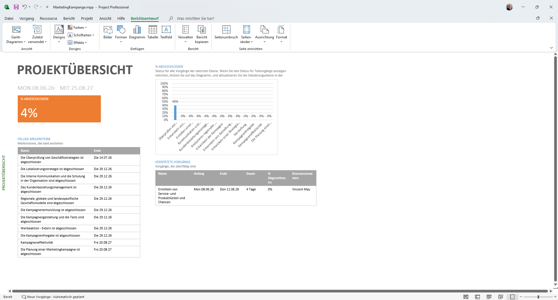Dashboard Projektübersicht mit Fortschritts-Kachel, Diagramm je Block und Tabellen für Meilensteine und verspätete Vorgänge.